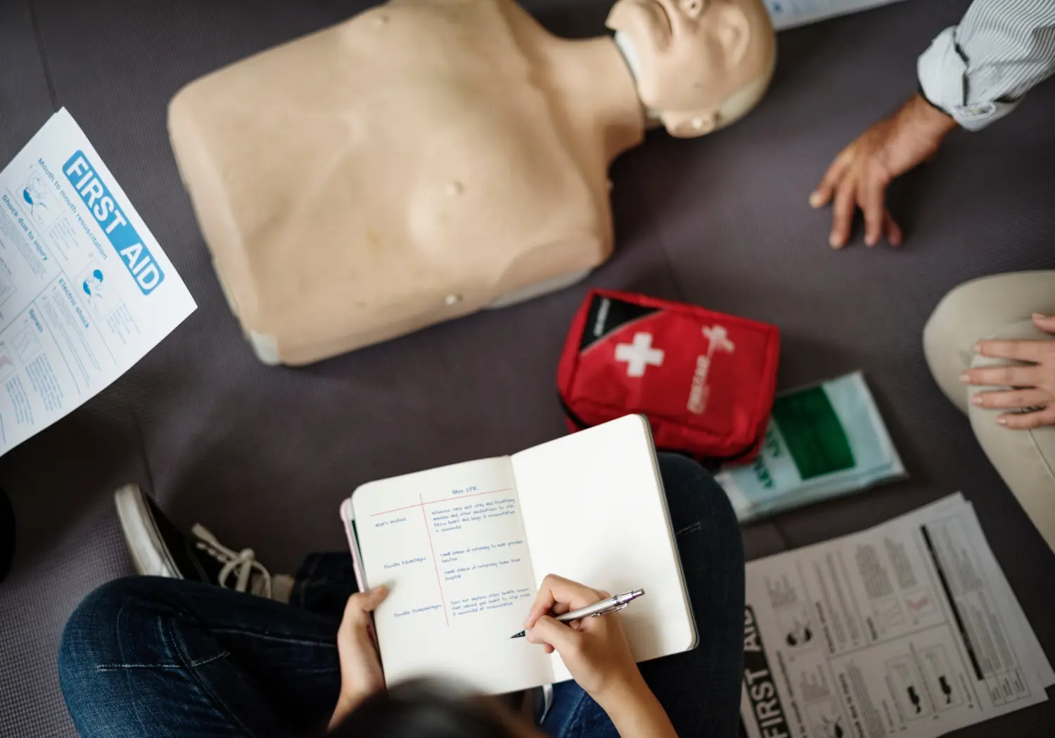 CPR-Erste-Hilfe-Trainingskurs